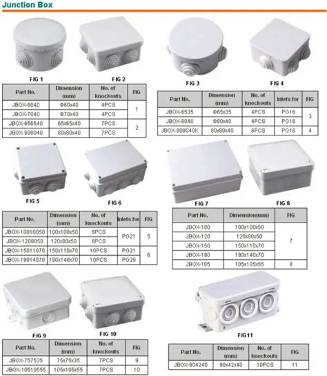 sizes of junction boxes|junction box standard sizes.